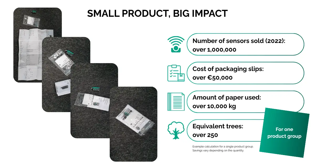 Pepperl und Fuchs SE - Packing Process and impact ENG